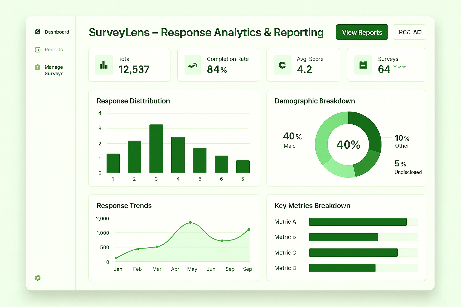 SurveyLens – Response Analytics & Reporting